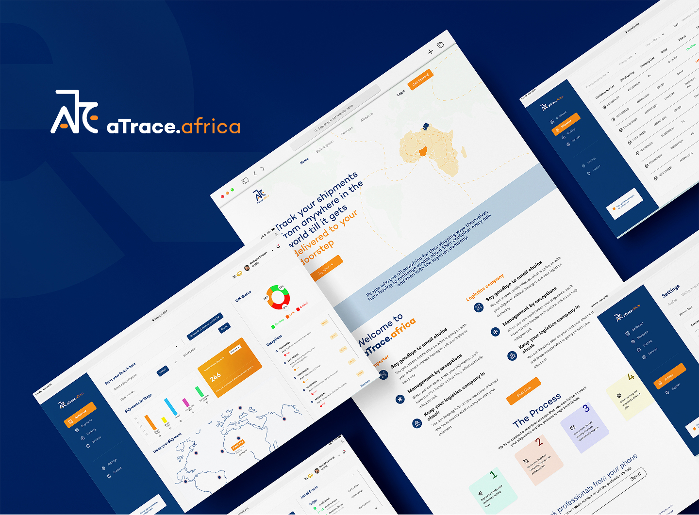 Atrace Africa